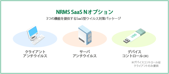 NRMS SaaS Nオプション/3つの機能を提供するSaaS型ウイルス対策パッケージ