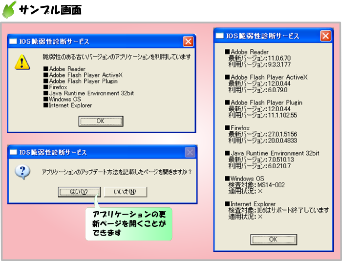 脆弱性診断サービス