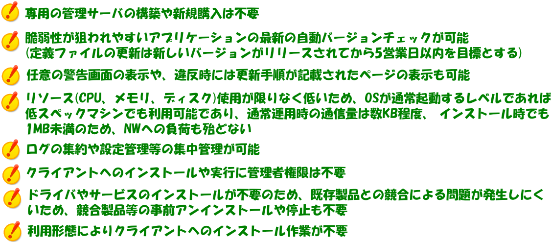 脆弱性診断サービス